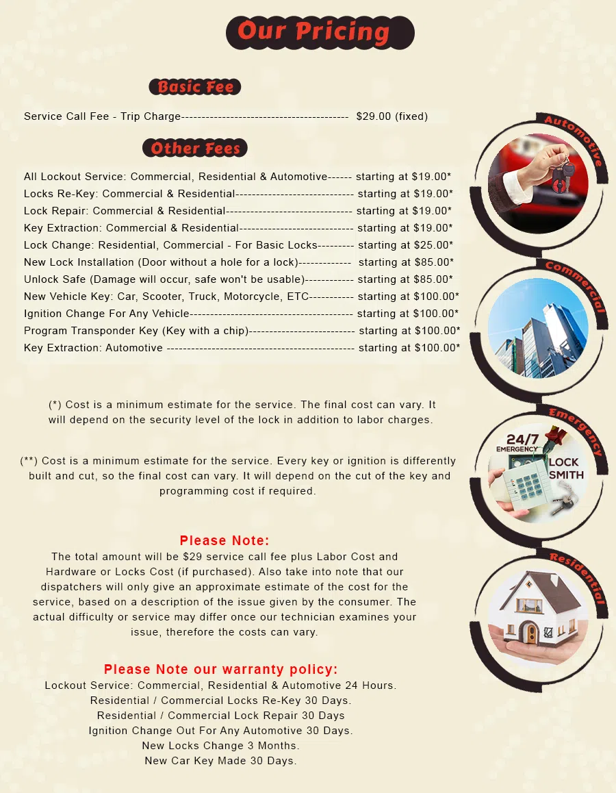 Streamwood IL Locksmith Store Streamwood, IL 630-556-1003